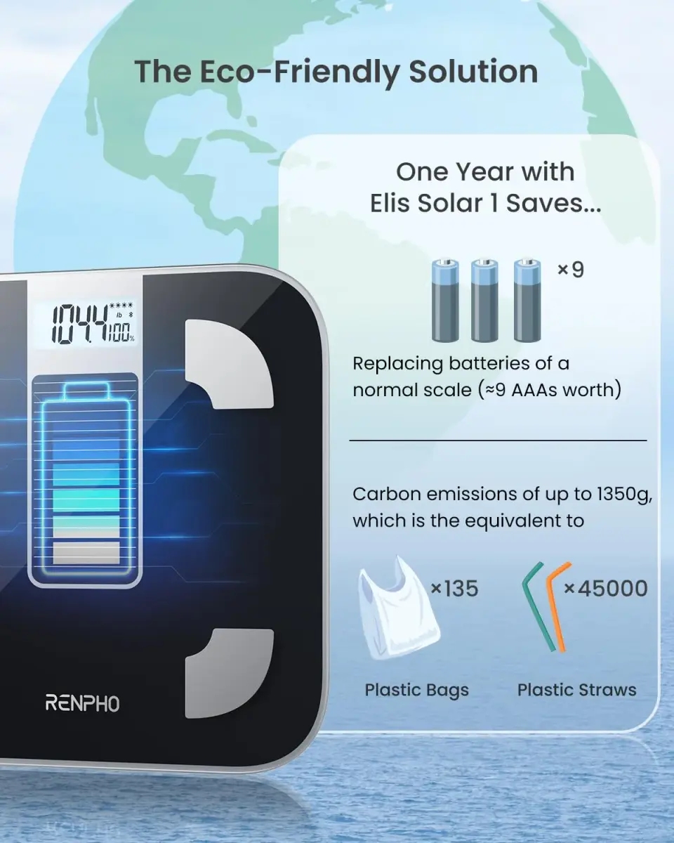 RENPHO Elis Solar 1 Smart Scale 180kg (400lb) | Accurate Body Composition Tracking - view 3