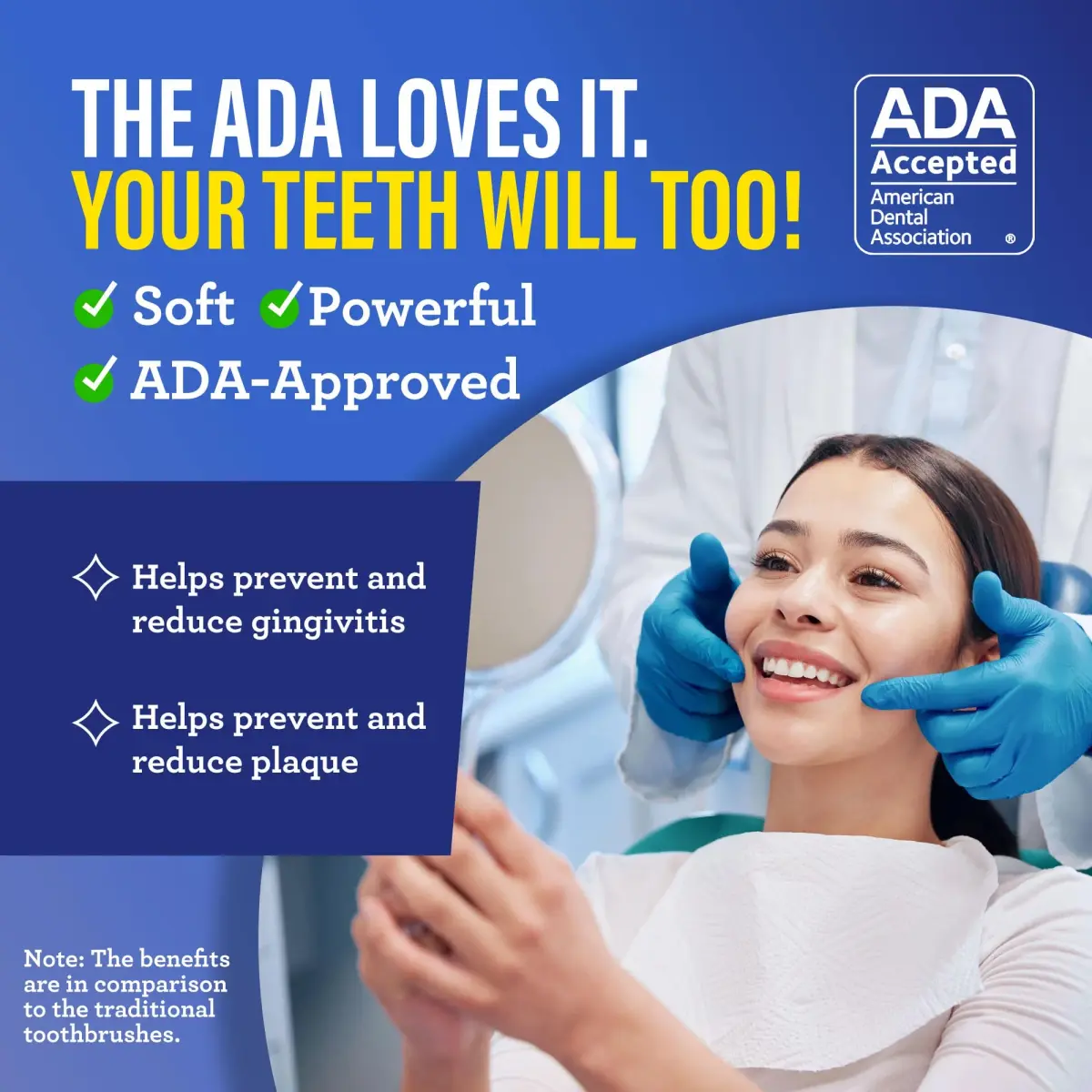 GuruNanda Butter On Gums Toothbrush 6 Ct | ADA Accepted Ultra Soft Bristles for Sensitive Gums - view 2