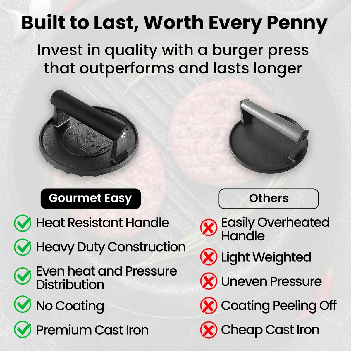 Gourmet Easy Cast Iron Smash Burger Press with Heat Resistant Handle 900g (2 lb) | Perfect Smash Burgers & Steaks - view 6