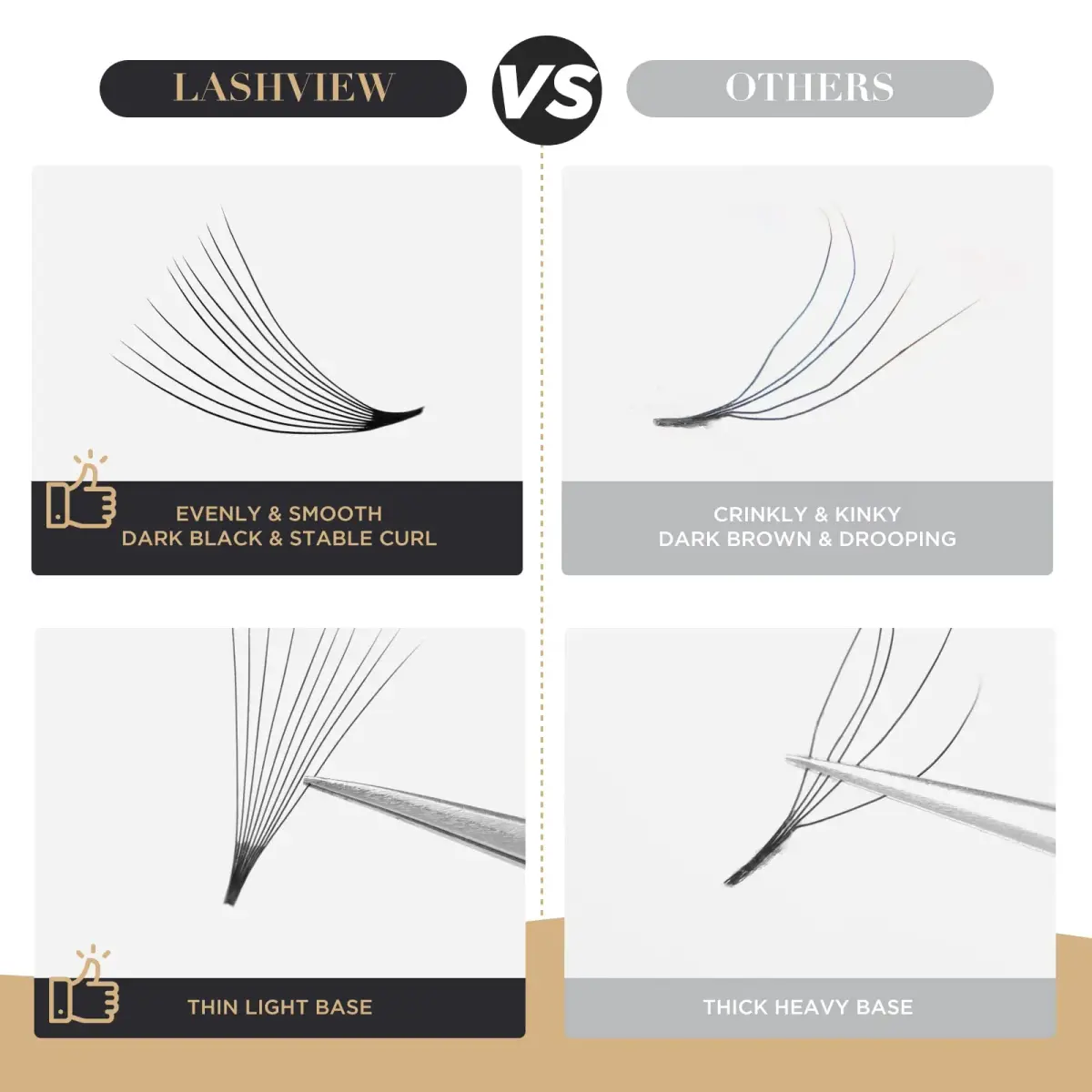 LASHVIEW 1000 Premade Volume Eyelash Extensions 10D D Curl 0.07mm Mixed Tray 9-16mm | Handmade Faux Mink - view 4