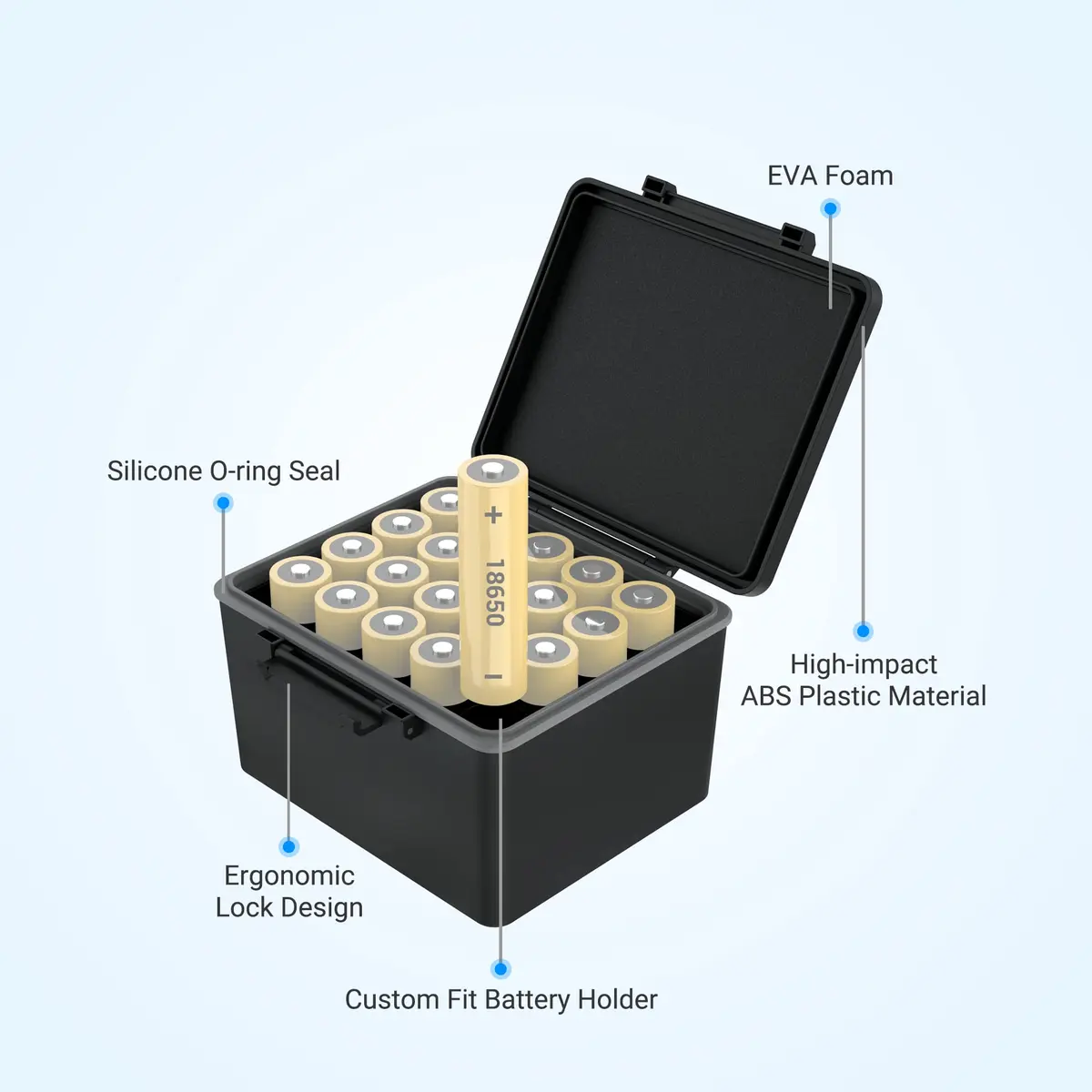 JJC 20 Slots 18650 Battery Storage Case Holder Container Box | Water-Resistant, Shockproof, Pressureproof - view 4