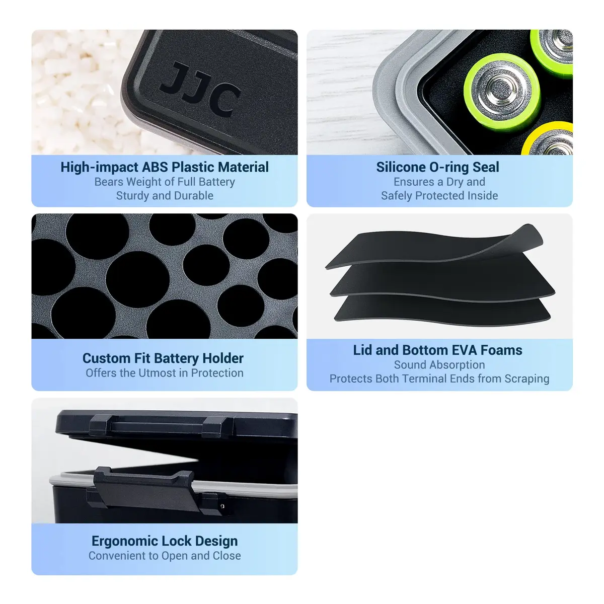 JJC Hard Battery Storage Case Holder with Tester for 20 AA & 14 AAA Batteries | Water-Resistant & Shockproof - view 5