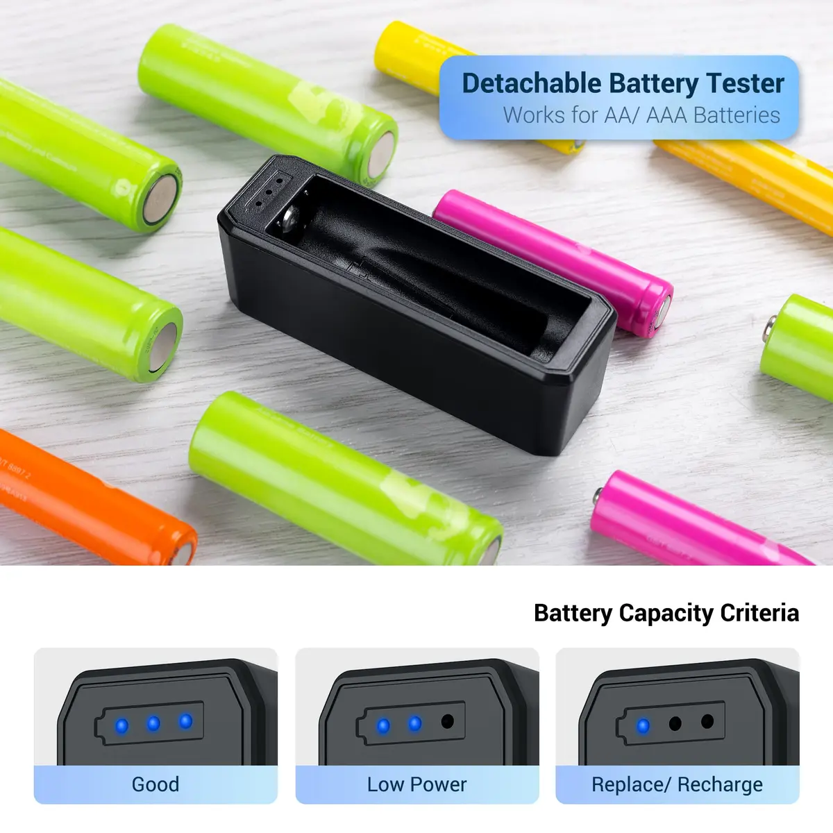 JJC Hard Battery Storage Case Holder with Tester for 20 AA & 14 AAA Batteries | Water-Resistant & Shockproof - view 3