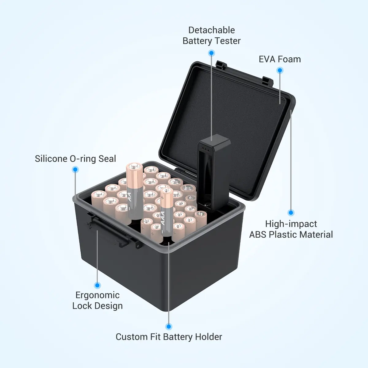 JJC Hard Battery Storage Case Holder with Tester for 20 AA & 14 AAA Batteries | Water-Resistant & Shockproof - view 4
