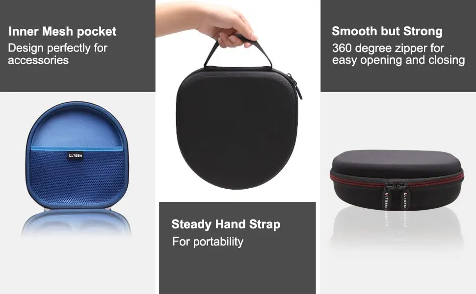 L LTGEM Case for Sony WH-CH720N/WH-CH520 Noise Canceling Wireless Headphones Blue | Hard Travel Carrying Case - view 6