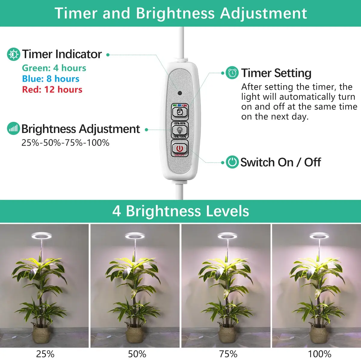 LORDEM Full Spectrum LED Grow Light, 72 LEDs, 4 Brightness Settings | Supports Indoor Plant Growth - view 3