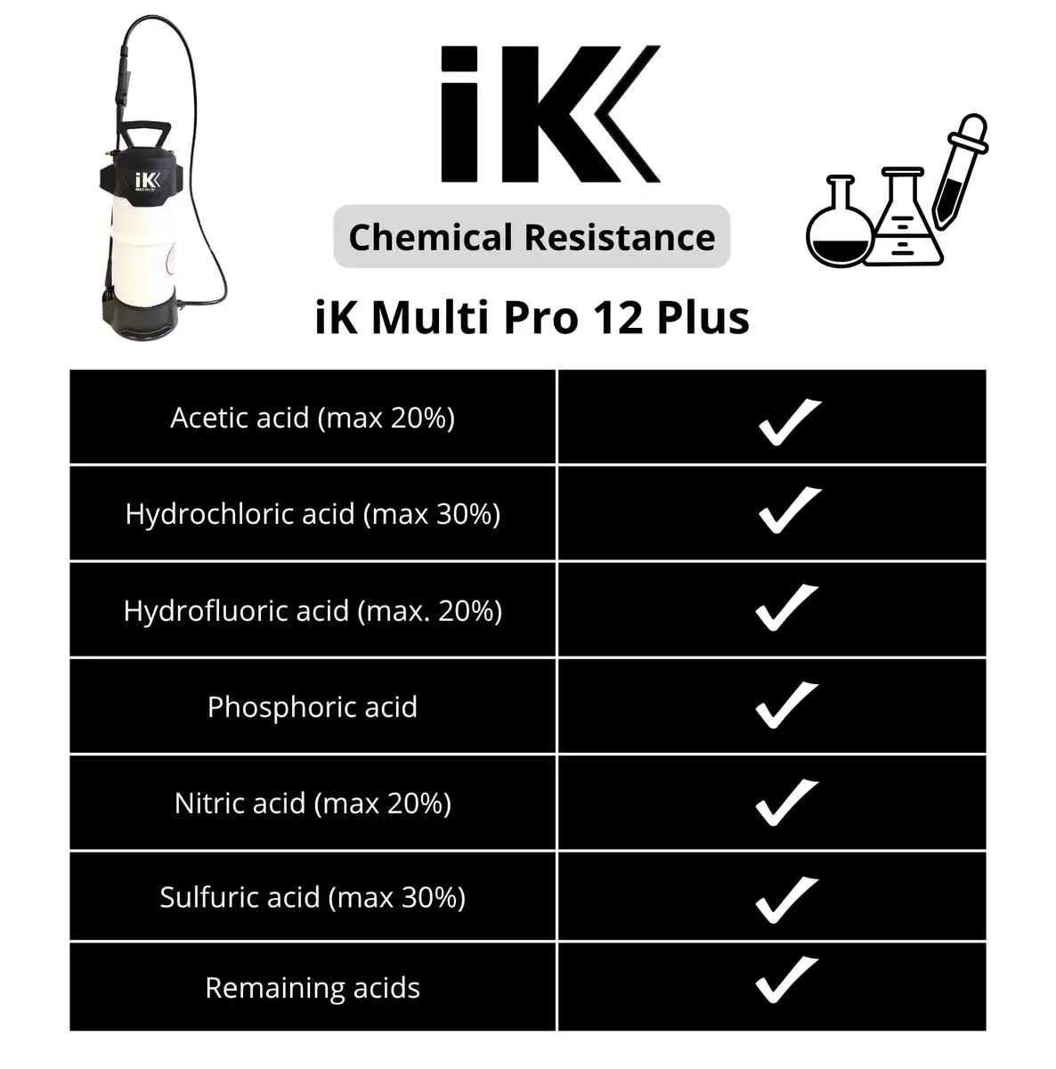 IK Multi Pro 12+ Heavy-Duty Sprayer with Air Compressor Connector | 2 gal Chemical-Resistant Pump - view 3