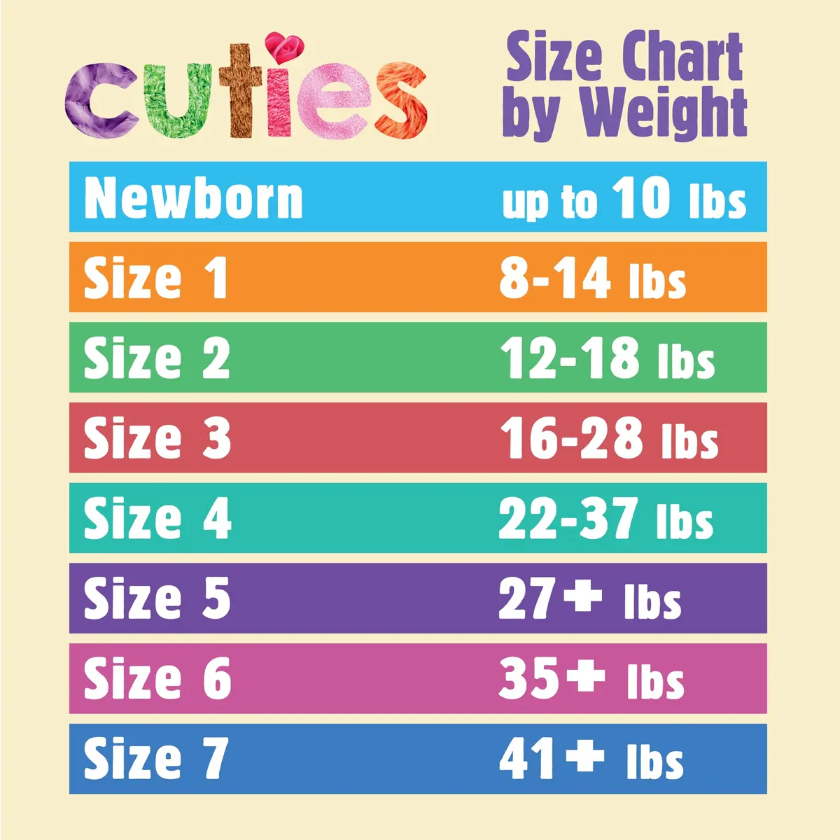 Cuties Skin Smart Size 3 Diapers | Hypoallergenic & Absorbent for Sensitive Skin - view 2