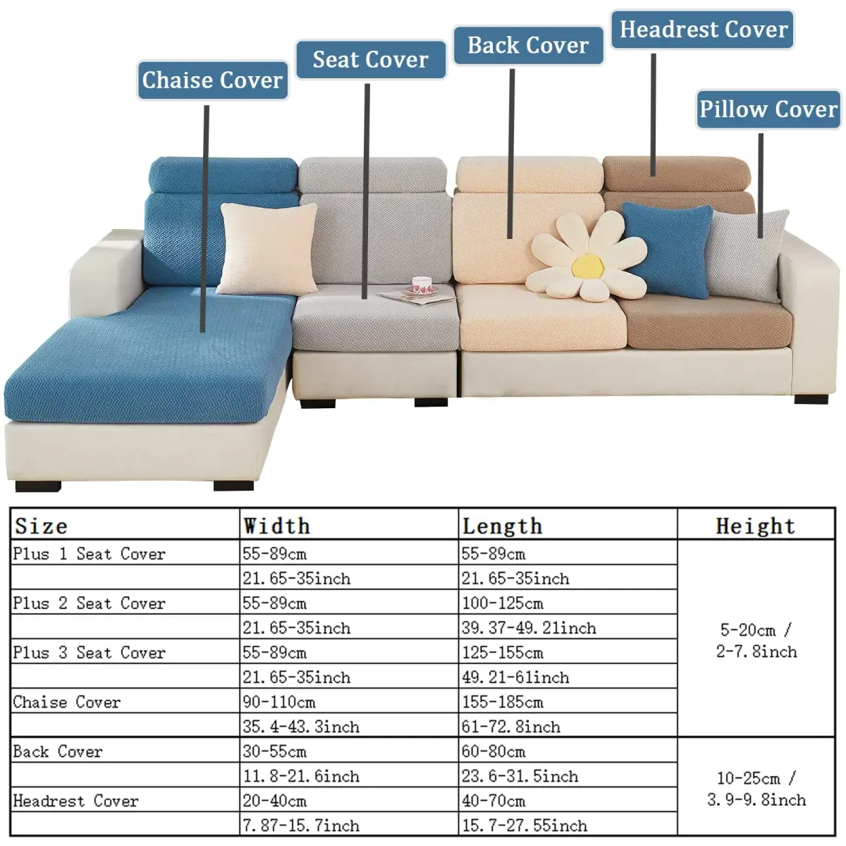 ShowyLive Stretch Sofa Cover for L-Shape Sectional Couch - Weave Sea Blue, Medium Back Cover | Protects Furniture from Pets & Stains - view 2
