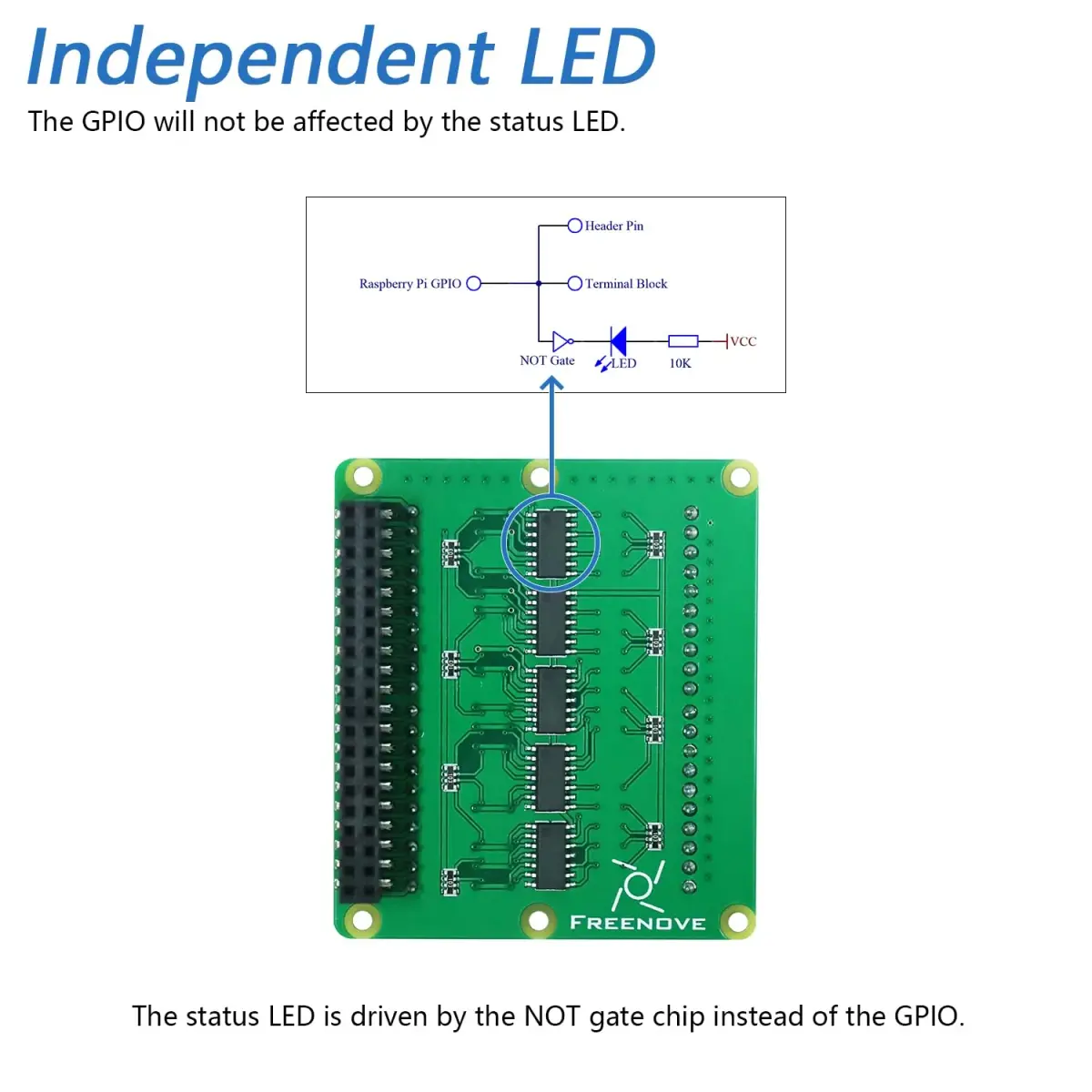 Freenove Breakout Board for Raspberry Pi 5 4B 3B+ Zero 2 W HAT | GPIO Status LEDs & Terminal Block - view 4