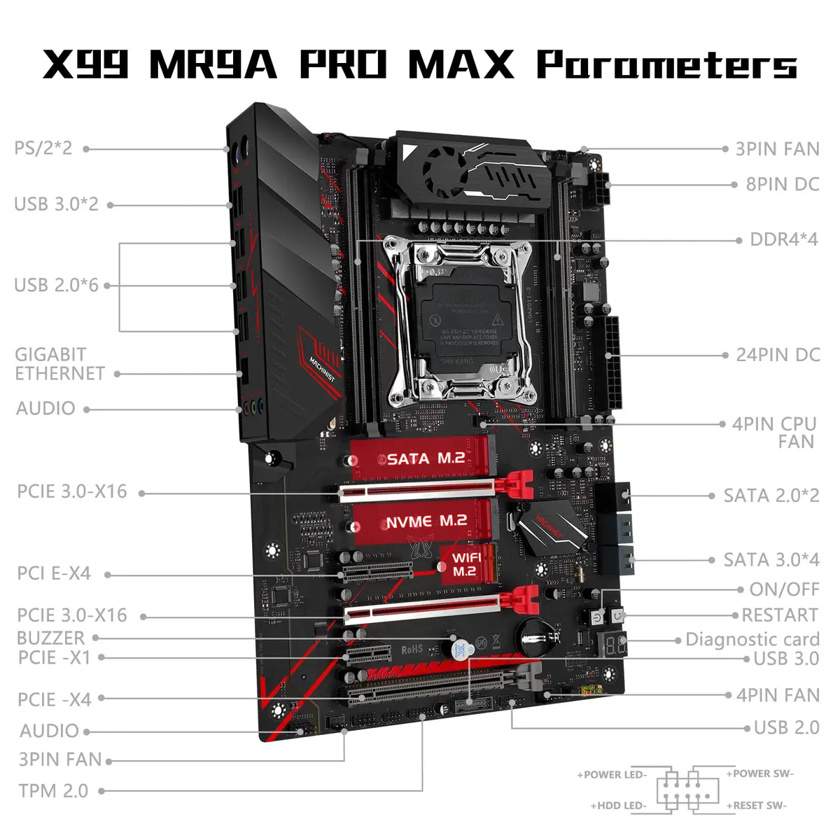 MACHINIST X99 MR9A PRO MAX Motherboard Intel LGA 2011-V3 DDR4 ATX Server | Quad-Channel 128GB ECC/Non-ECC Memory Support - view 6