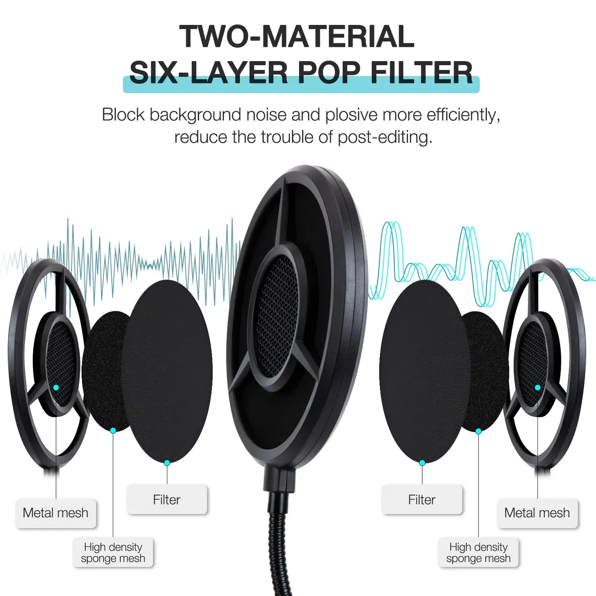 YOUSHARES Blue Yeti Pop Filter Foam Windscreen with Gooseneck & Clamp, 14cm (5.5 Inch) Diameter, 6-Layer Metal Mesh | Professional Mic Accessory for Recording & Streaming - view 2