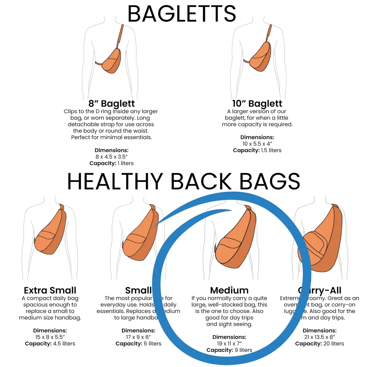 AmeriBag Healthy Back Bag 19" Nylon Crossbody Sling | Ergonomic, Lightweight & Water-Resistant - view 9