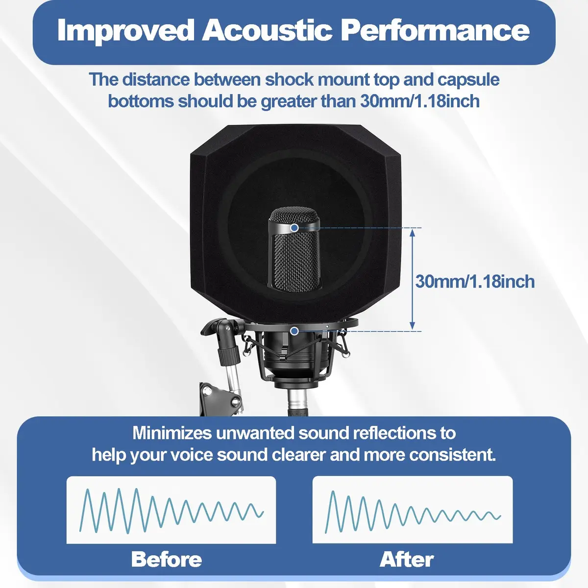 Piwerod Microphone Isolation Ball with Pop Filter for USB & Condenser Mics | Studio-Grade Sound & Noise Reduction - view 2