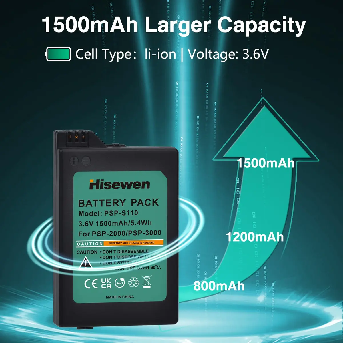 Hisewen PSP 3000 Battery and Charger for Sony PSP 2000/3000 Slim Consoles | 1500mAh Li-ion Rechargeable Pack with LED USB Charger - view 3