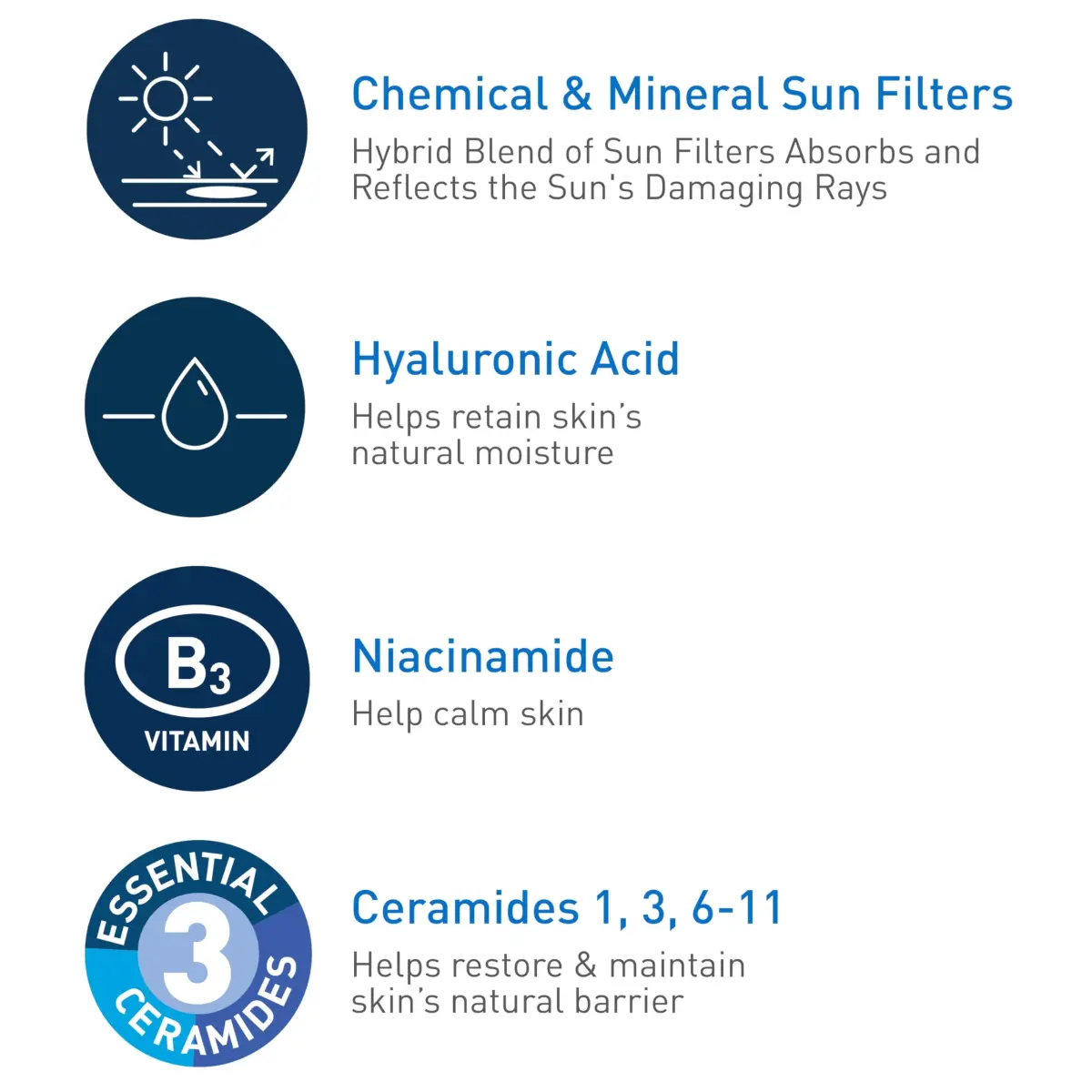 CeraVe Hydrating Sheer Sunscreen SPF 30 with Hyaluronic Acid, 89ml (3 Fl Oz) | Hybrid Formula with Zinc Oxide & Ceramides - view 5