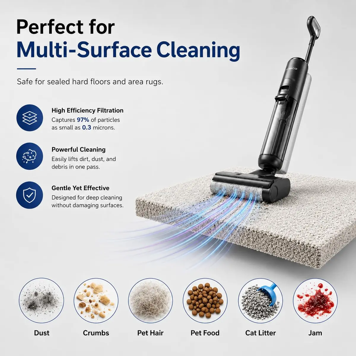 Bluearks Tineco Floor ONE S5 Replacement Brush Rollers & HEPA Filters (2 Brush Rollers + 2 Filters) | Captures 99.97% Particles - view 5