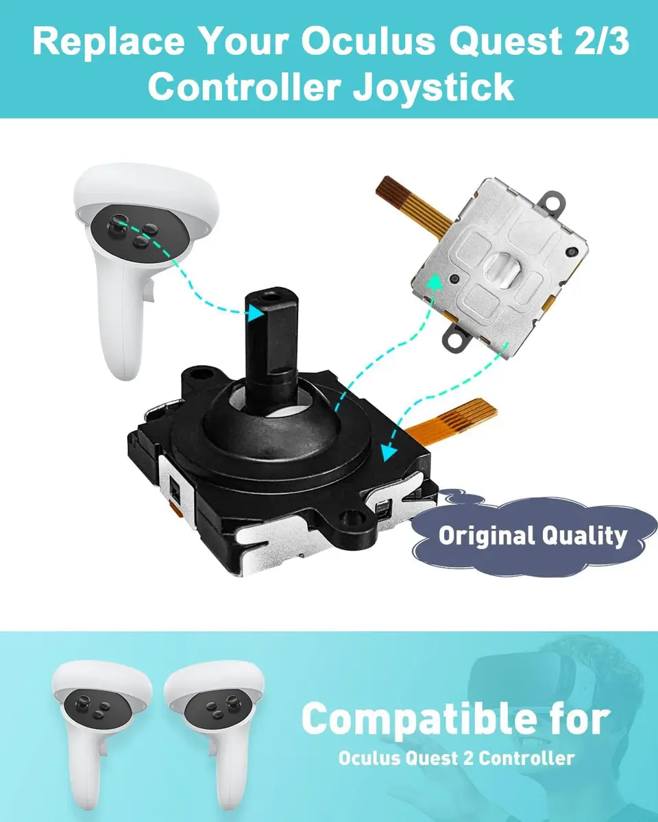OLCLSS Joystick Replacement Kit for Oculus Quest 2 & Meta Quest 3 Controllers | 3rd Gen Analog Stick Repair Set with T5 Screwdriver & Thumbstick Caps - view 2