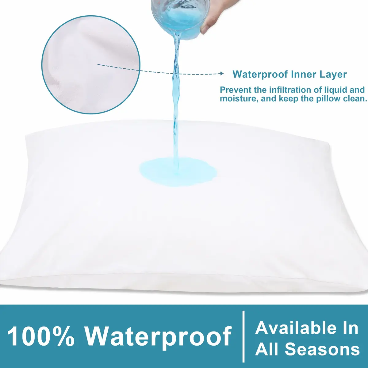 NTBAY Waterproof Standard Pillow Protectors | 4 Pack, White, Quiet TPU Layer, Zippered Fit (20 x 26 Inches) - view 3
