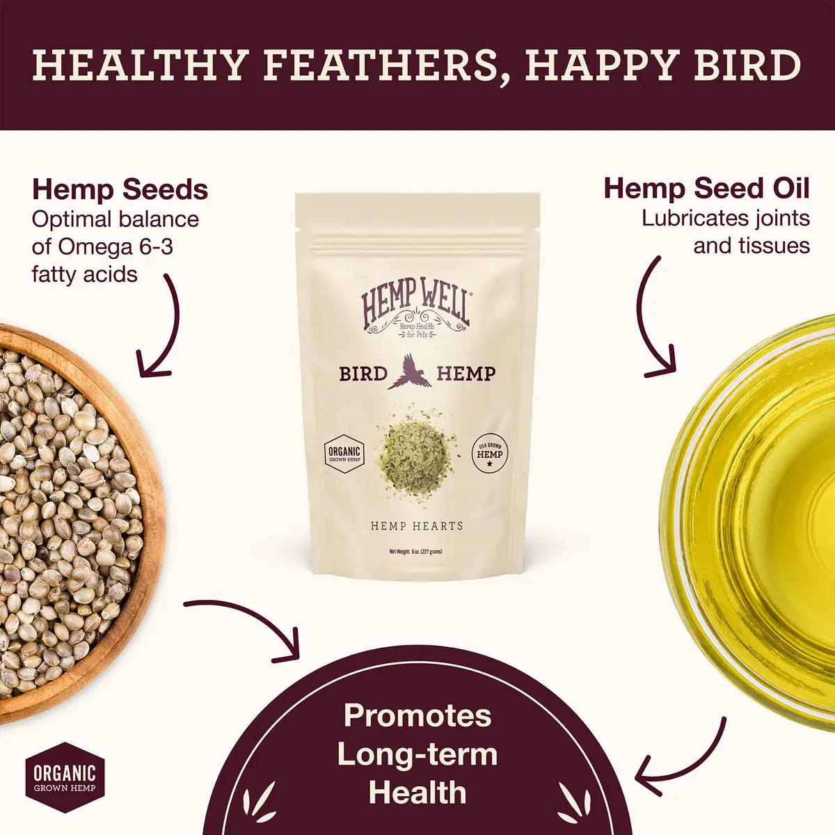 Hemp Well Organic Hemp Hearts for Birds 8 oz (227 g) | Immune & Relaxation Support - view 2