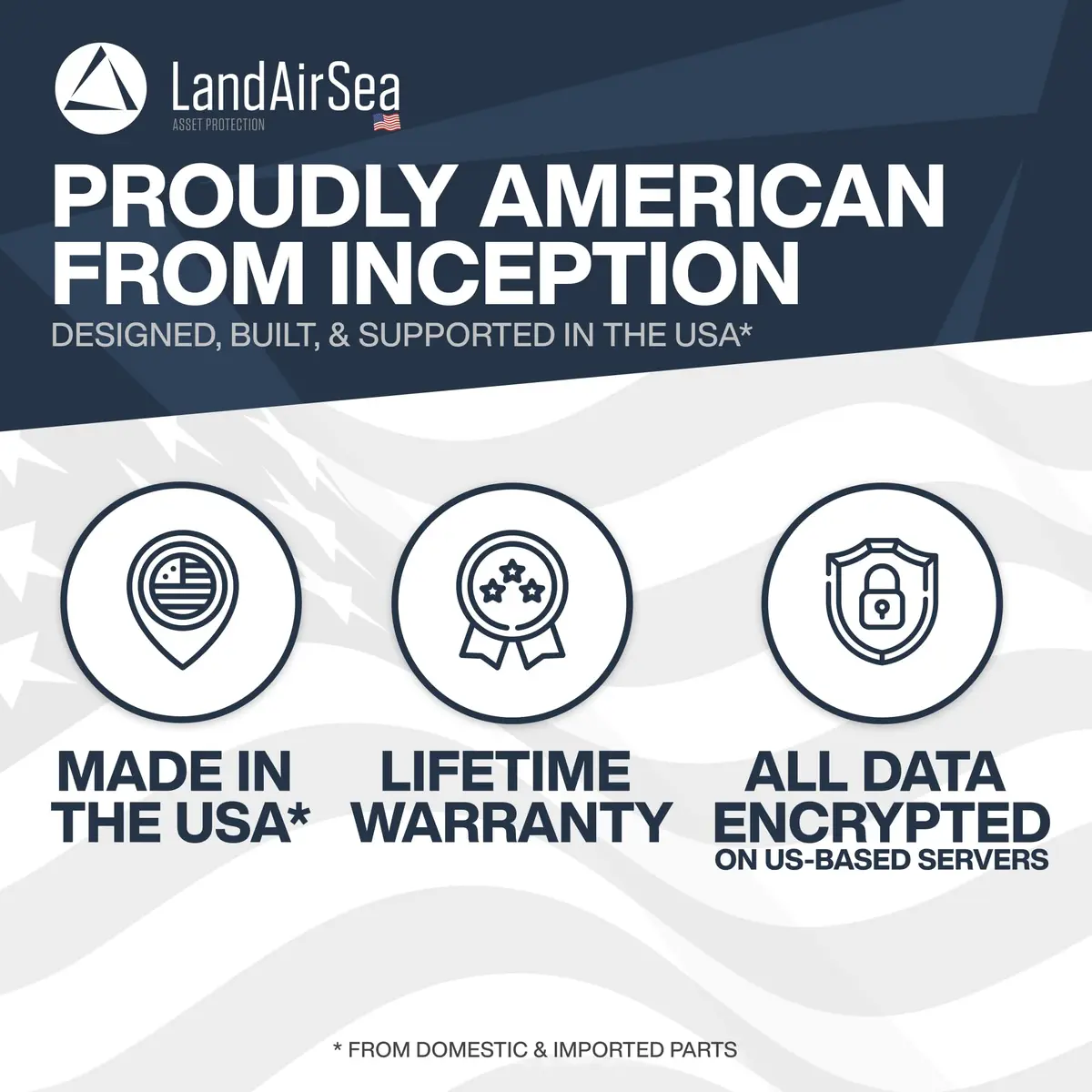 LandAirSea Overdrive GPS Tracker — Extended Battery, Waterproof, Magnetic | Real-Time Asset Tracking - view 6