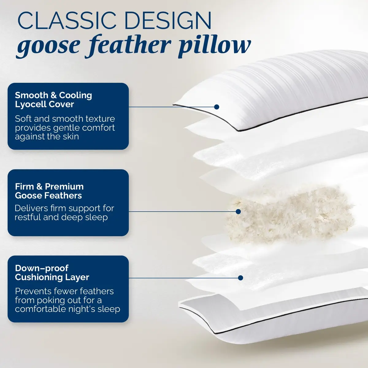 downluxe Goose Feather and Down Pillows King Set of 2 | Ultra-Soft, Ethically-Sourced - view 2