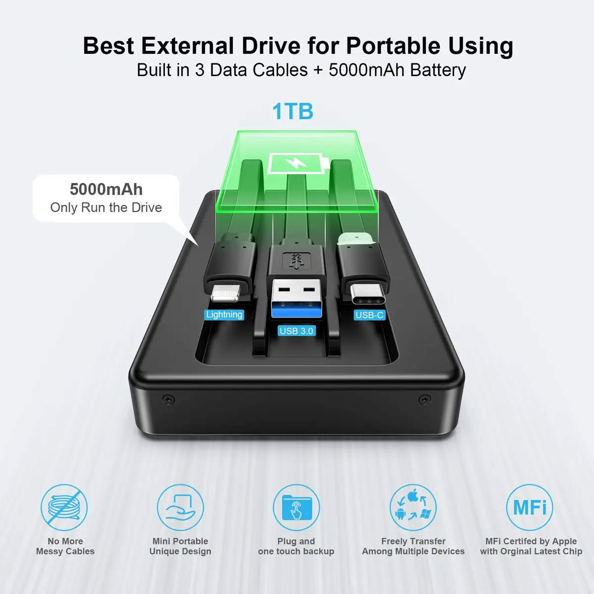 ySky MFi Certified 1TB Portable External Hard Drive | Backup Photos & Videos - view 4