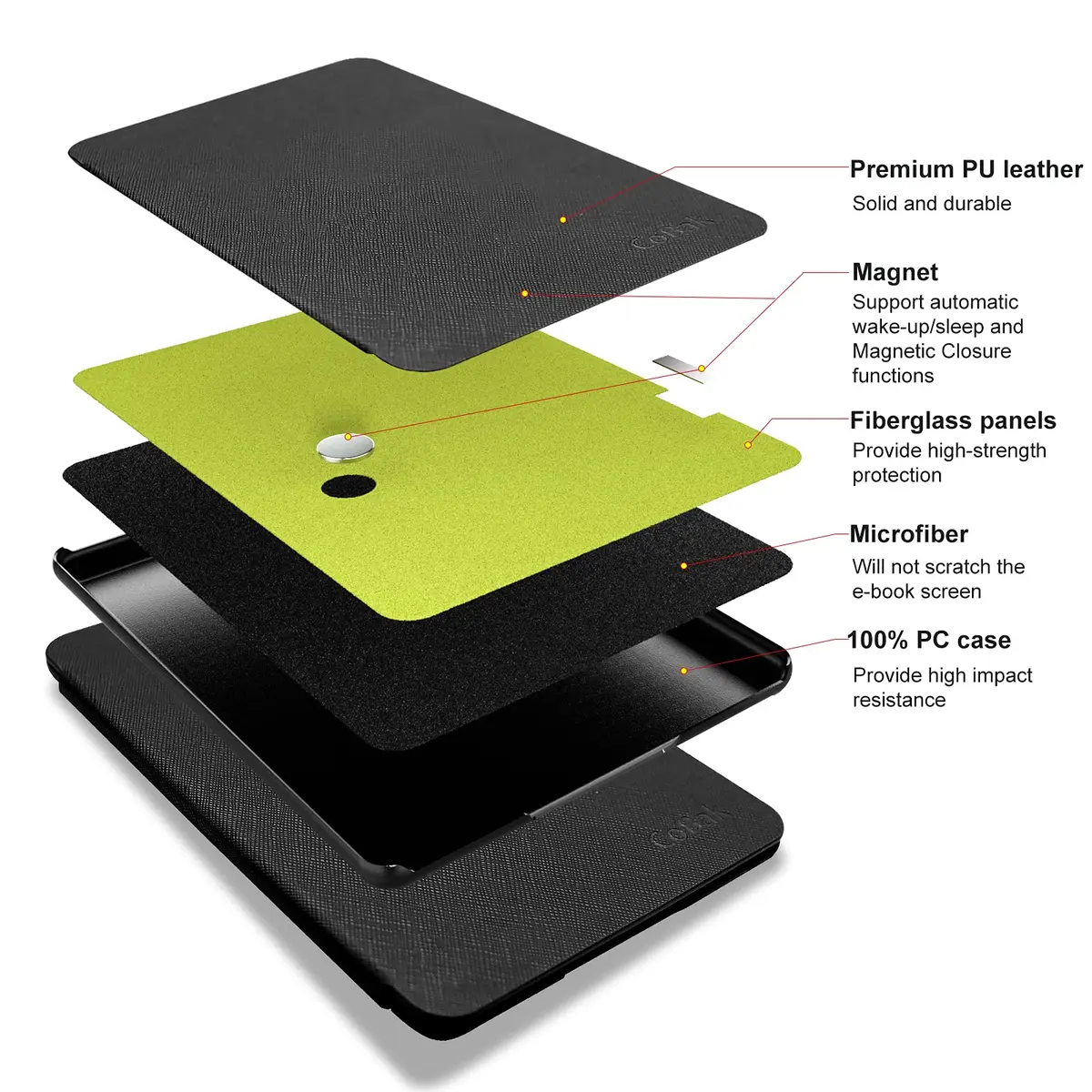 CoBak Case for 6" Kindle Basic 11th Gen 2024/2022 | Auto Wake & Sleep, Waterproof PU Leather - view 3