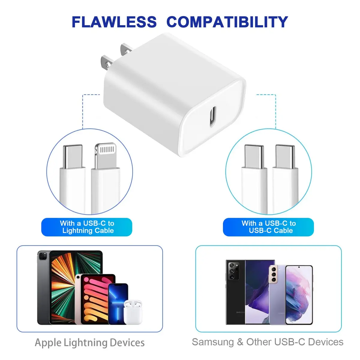 DelTucci 3Pack USB C Charger Blocks 20W | Fast Charging Power Delivery for iPhone & Android - view 4