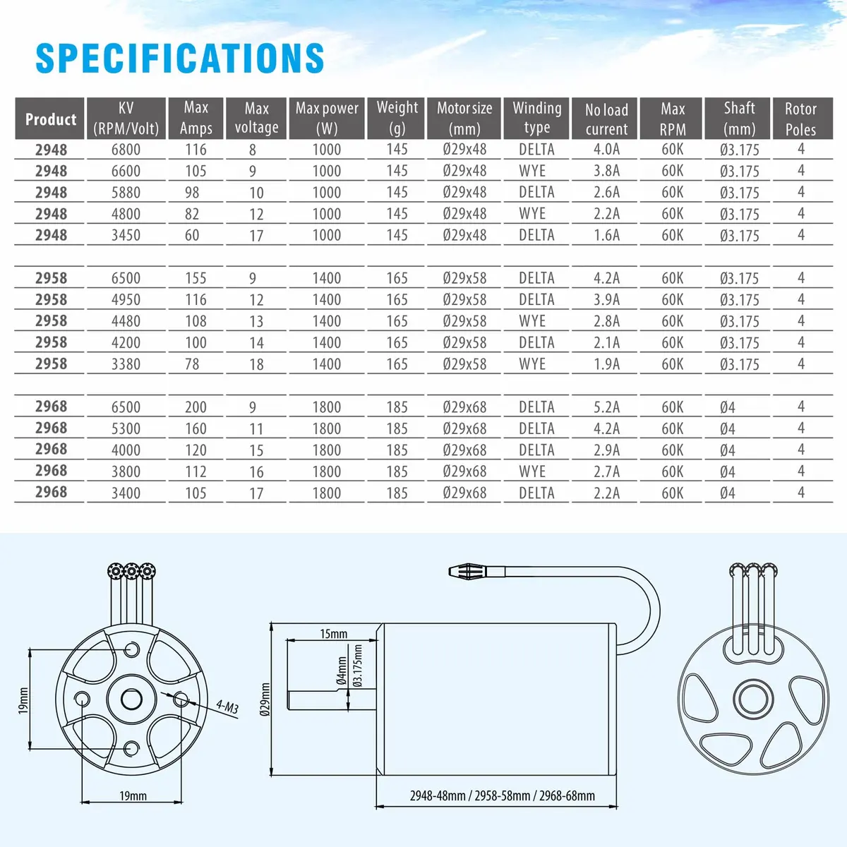 Surpass Hobby RC Boat Motor 5300KV Aluminum Heat Sink | High RPM, Low Noise, Durable (70-120 chars) - view 5