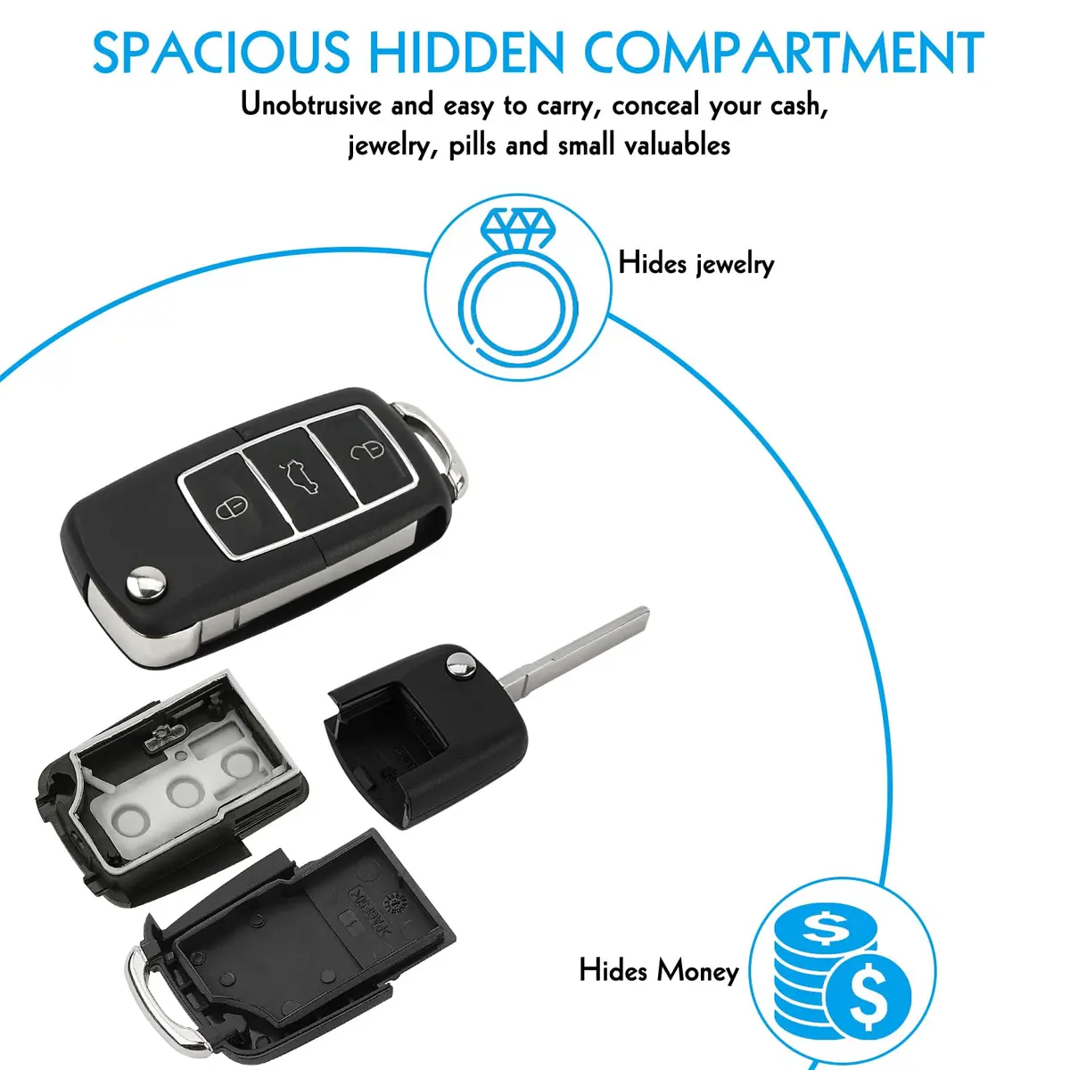 LUEXBOX 2 Pack Fake Car Key Secret Safe Containers | 7.5cm x 3.5cm x 1.5cm (Interior: 3.7cm x 2.2cm x 0.6cm) - view 5