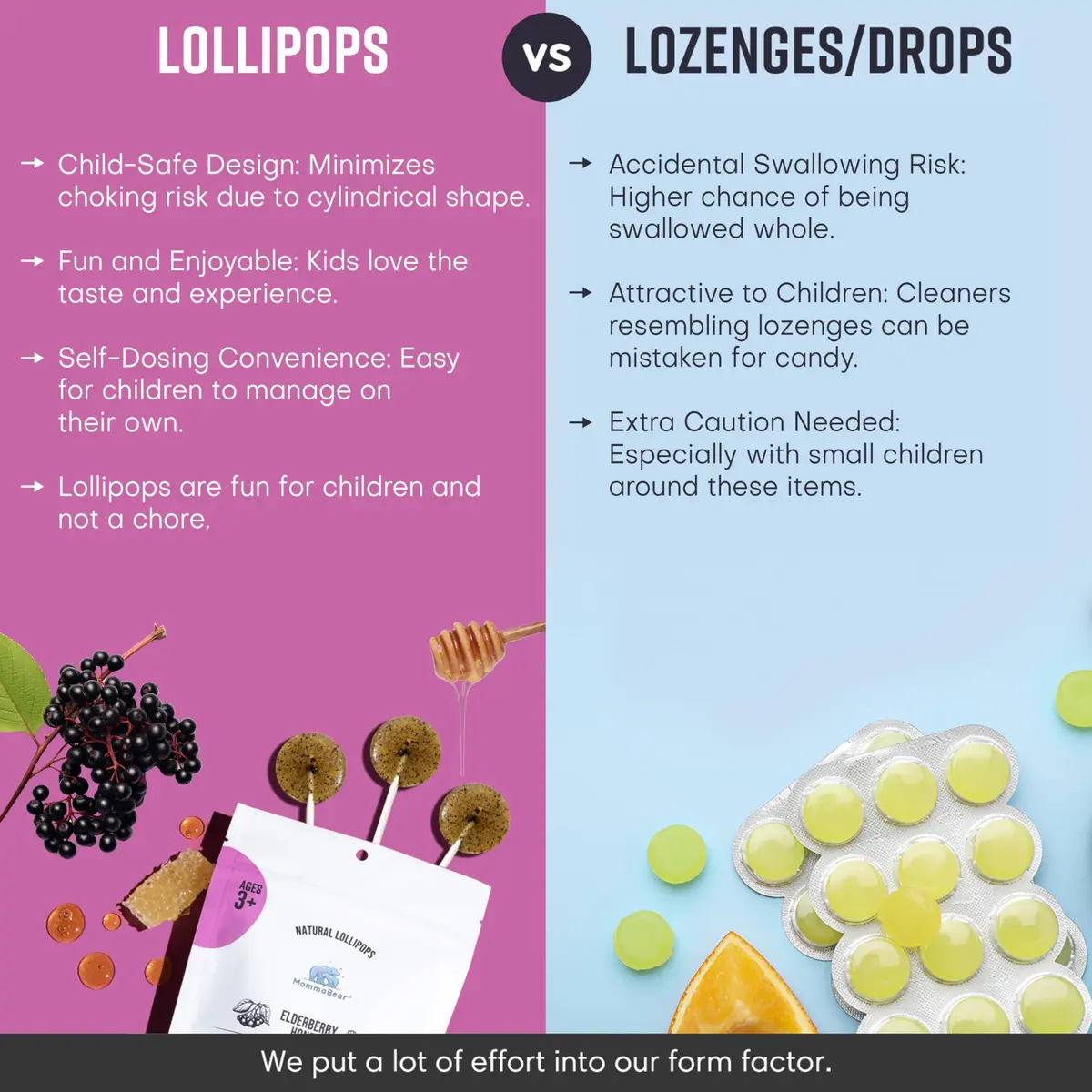 MommaBear Elderberry Honey Cough Lollipops for Kids (10 Pack) | Natural Elderberry & Honey Relief for Children (70-120 chars) - view 8