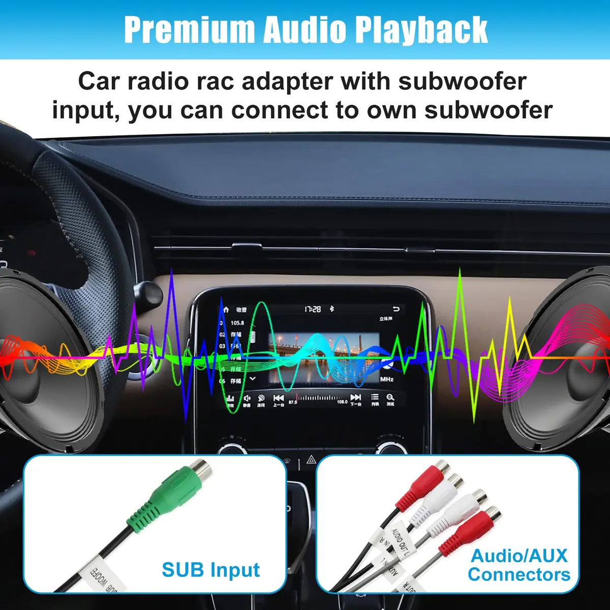 Fiegromech Android Car Stereo RCA Adapter 20Pin Connector | Compatible with Most Android Car Radios - view 5