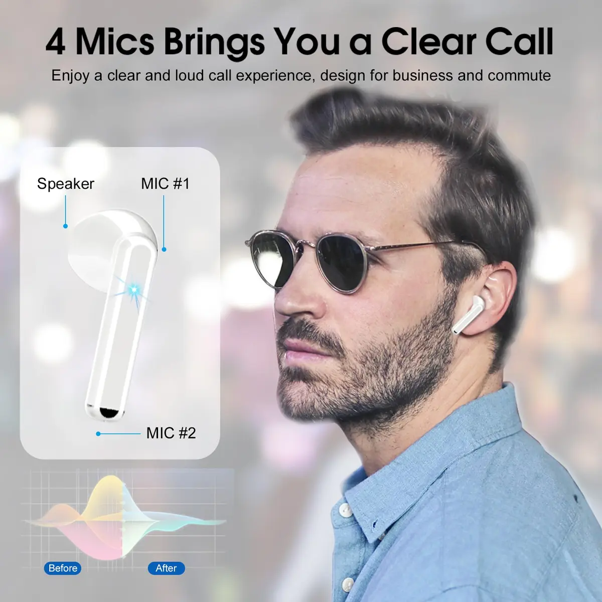OYIB Wireless Earbuds Bluetooth 5.3, ENC Mic, 25H Playtime, IPX7 Waterproof, White - view 2
