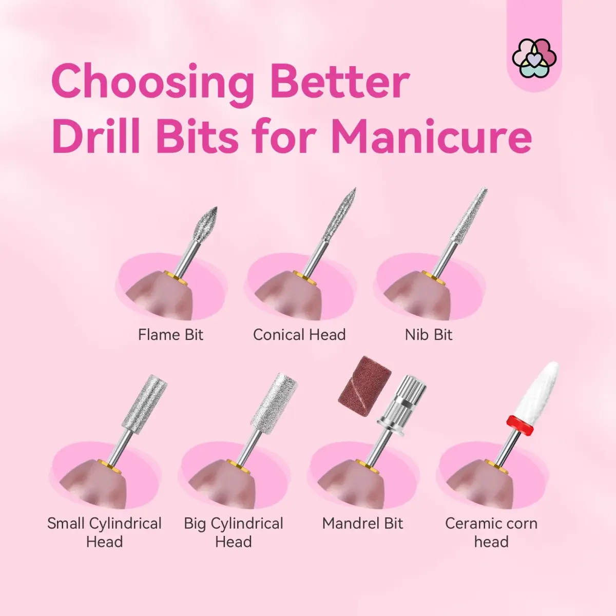 SAVILAND Electric Nail Drill Rose Efile 20,000 RPM | Professional Manicure & Pedicure Tool with 7 Bits & 51 Sanding Bands - view 3