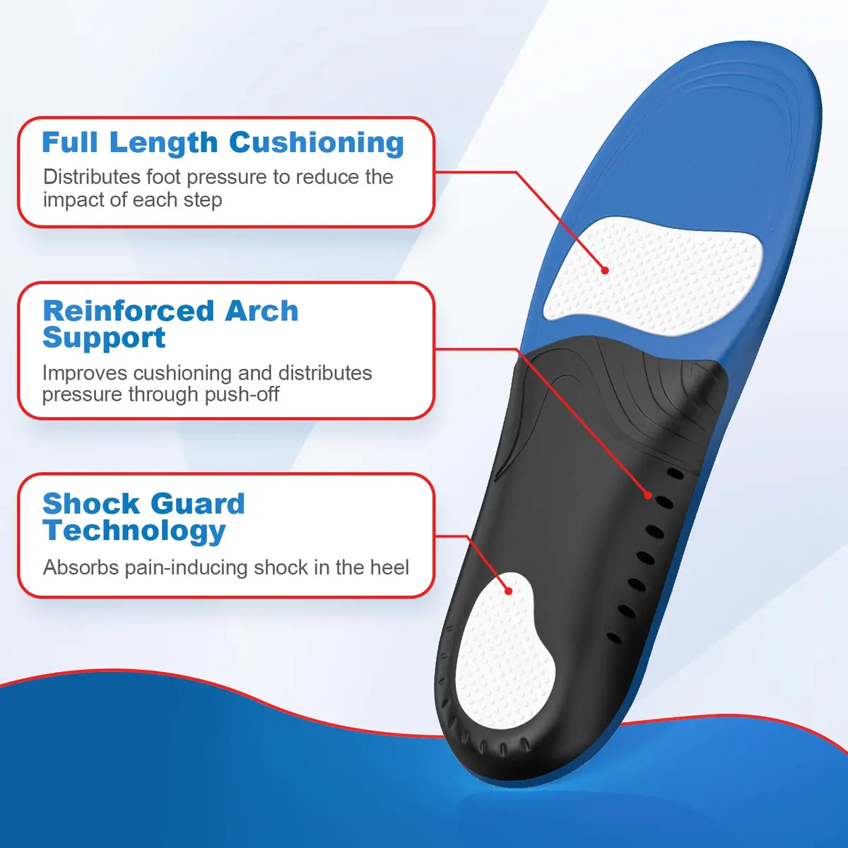 HapJump Plantar Fasciitis Pain Relief Feet Insoles Arch Support with Motion Control | Comfortable for Men & Women, Improve Balance, 1 Pair, S - view 2