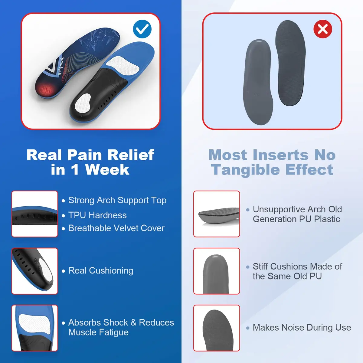 HapJump Plantar Fasciitis Pain Relief Feet Insoles Arch Support with Motion Control | Comfortable for Men & Women, Improve Balance, 1 Pair, S - view 3