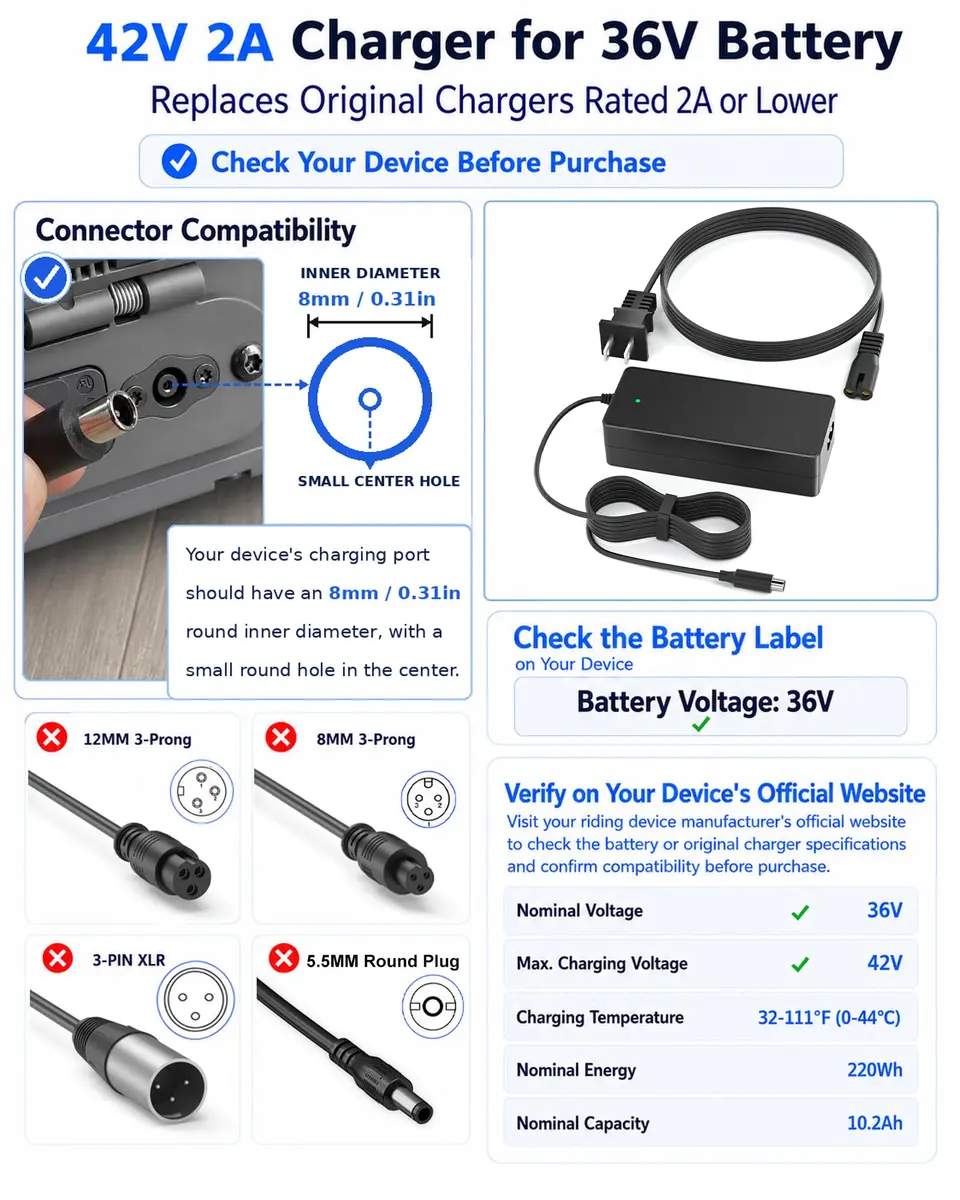 vhbw 42V 2A Electric Scooter Charger | 84W 9.8ft Cable for Segway Ninebot 36V Models - view 2