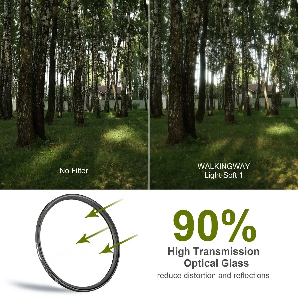 Walking Way White Pro Mist Diffusion Lens Filter 49mm (1.93" x 1.93" x 0.12") | Soft Glow Effect for Video, Vlog, Portrait - view 3