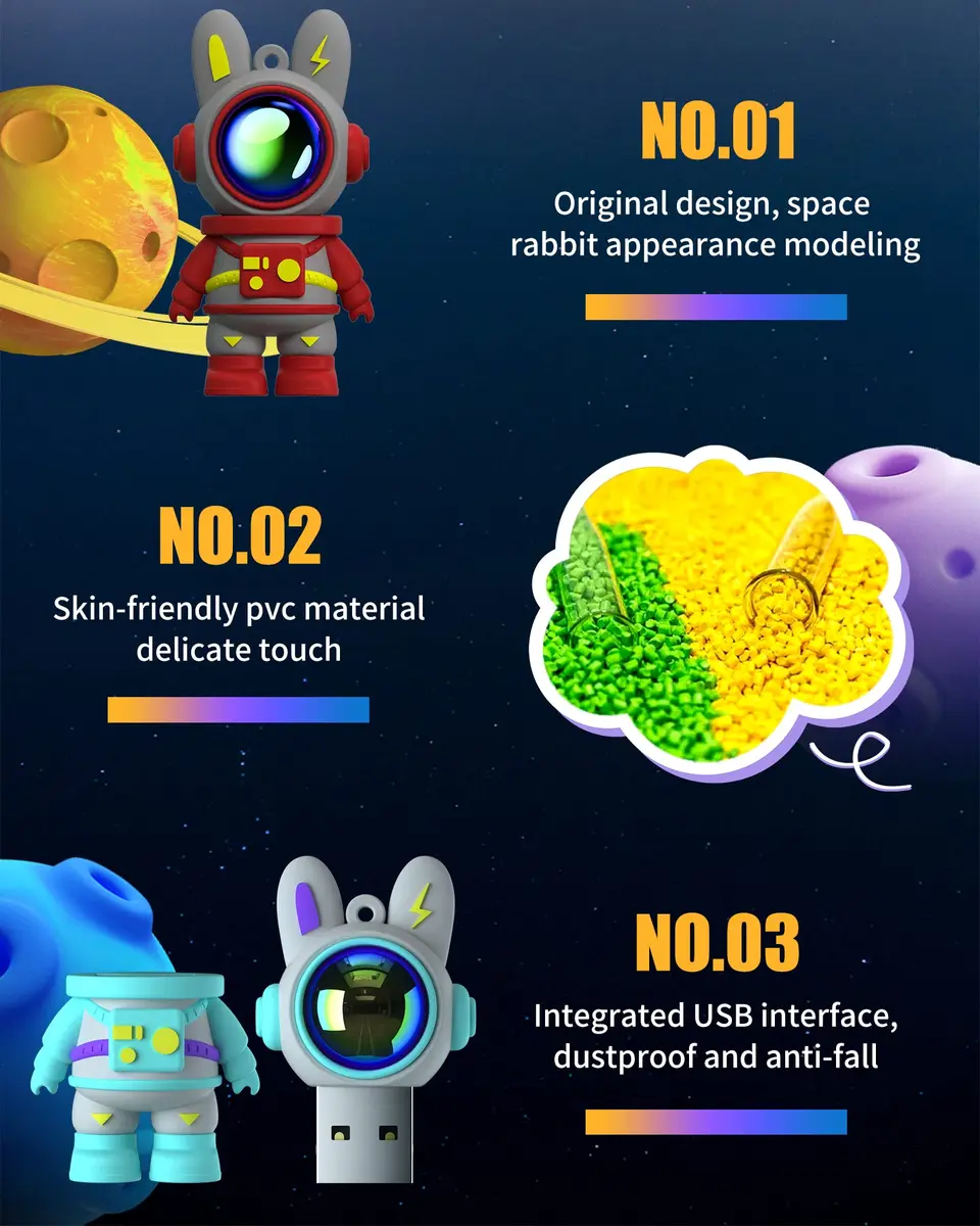 Bilious Cute Space Rabbit USB Flash Drive 128G Waterproof USB 2.0 | Small Size, Colorful & Durable (70-120 chars) - view 4