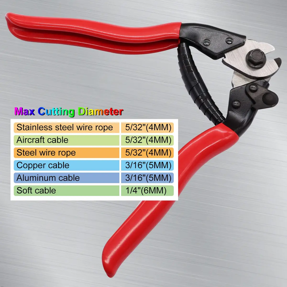 weideer Cable Cutter Up to 5/32" | Heavy Duty Wire Ropes DIY Projects - view 3
