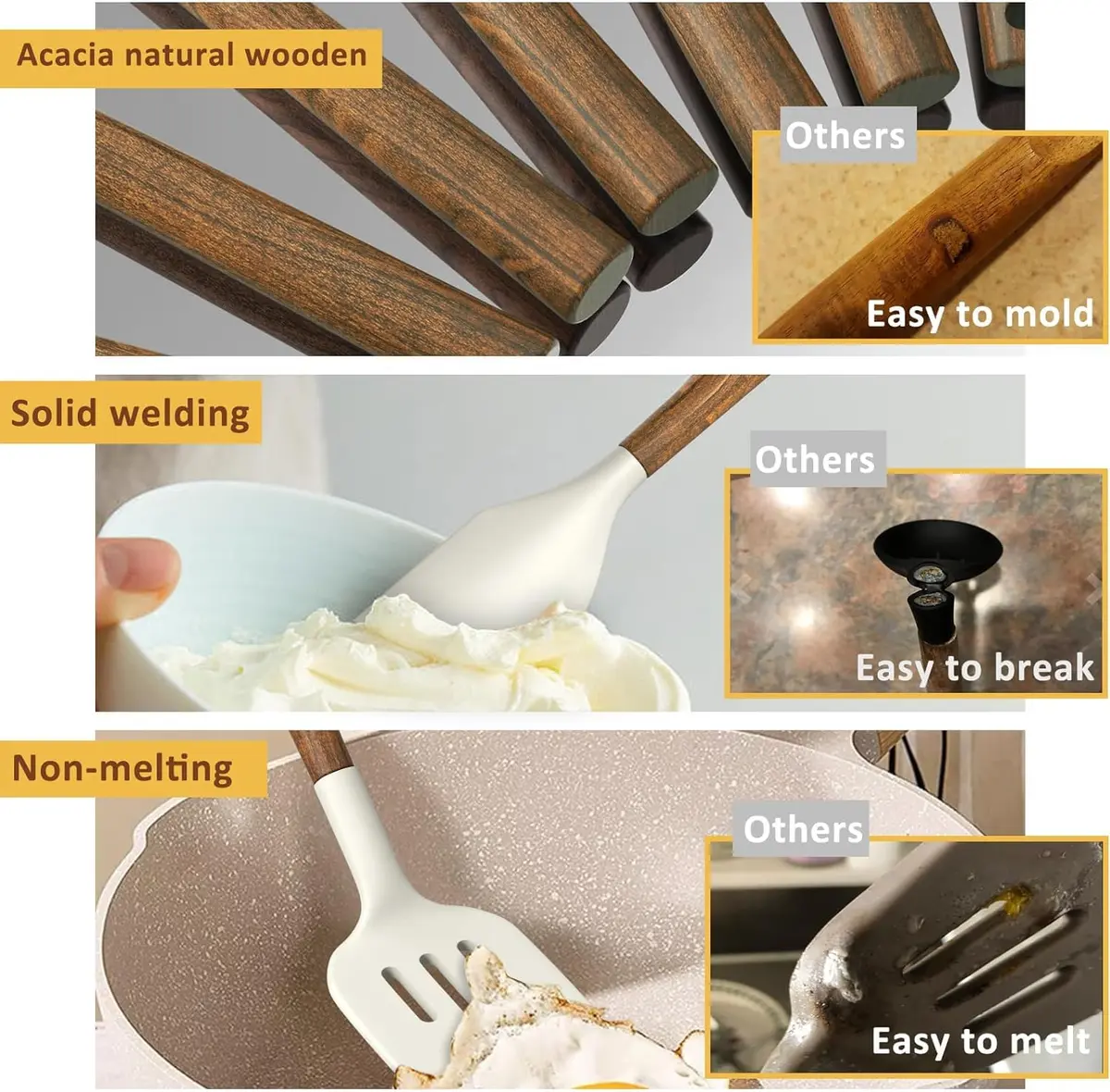 Umite Chef Silicone Kitchen Utensils Set with Acacia Wood Handle, 8-Piece Set, White | Heat Resistant Up to 446°F - view 7