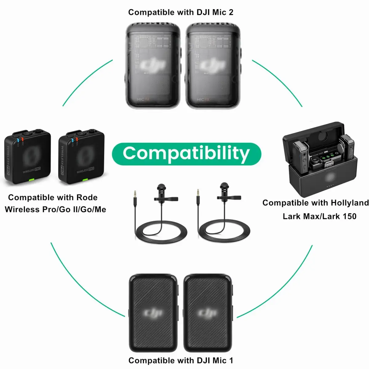 weishan 2 Pack Lavalier Microphones for DJI Mic 2 & Rode Wireless Pro/GO II | 1.5m (5 ft) Cable - view 2