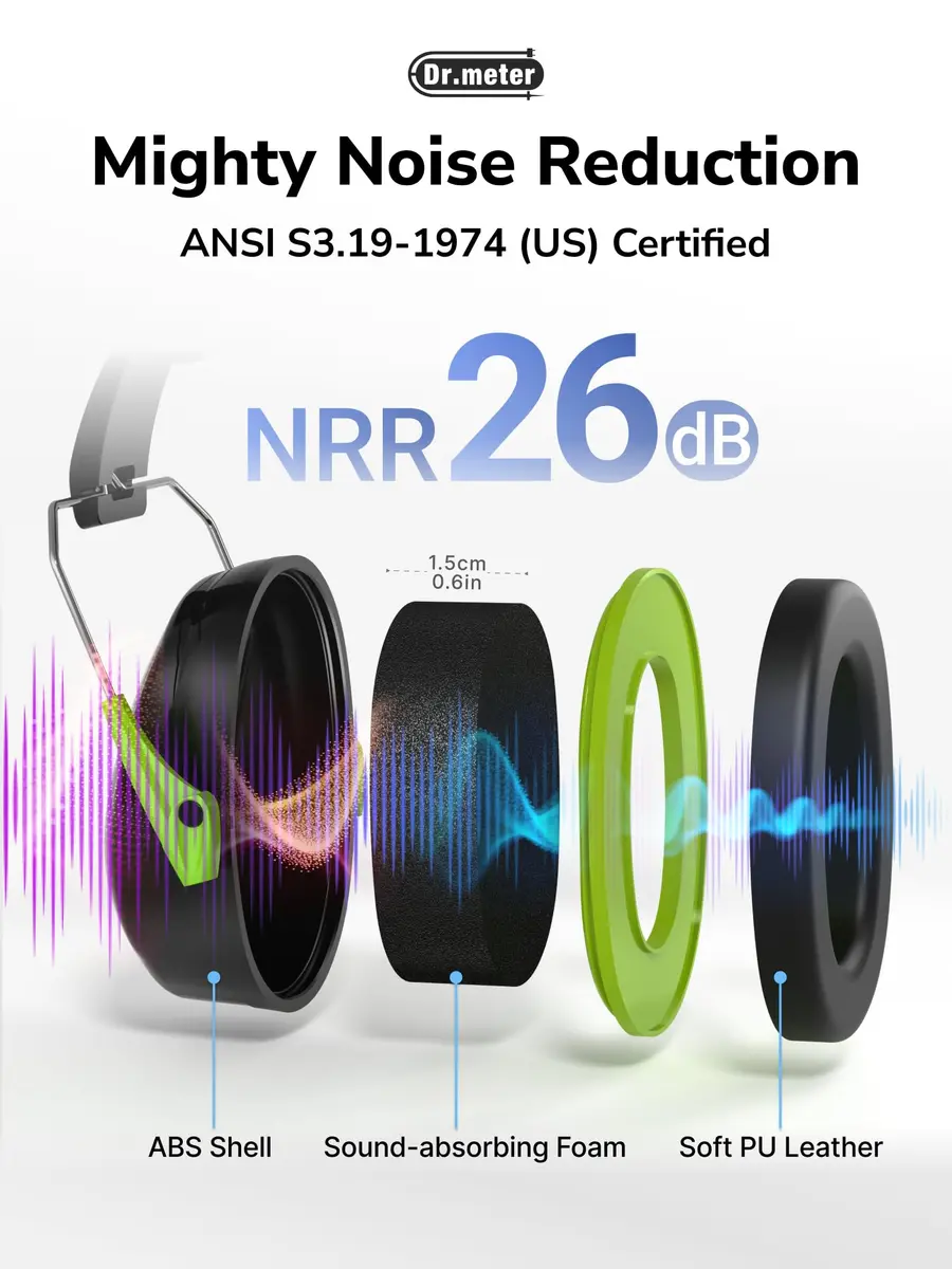 Dr.meter Hearing Protection Earmuffs 31dB SNR Noise Reduction with Adjustable Headband | Foldable & Portable for Adults & Kids - view 5