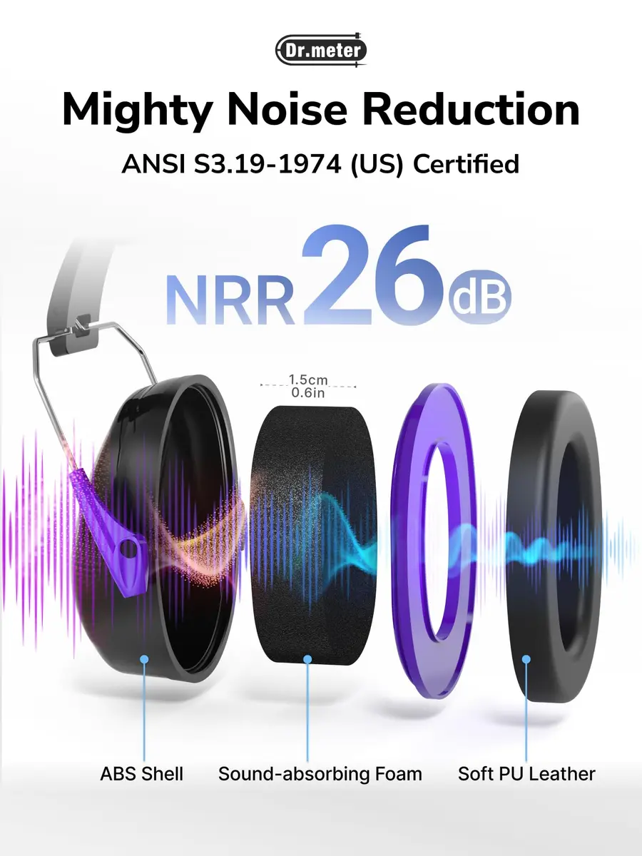 Dr.meter Noise Cancelling Earmuffs for Gun Range, 31dB SNR Hearing Protection, Black Purple - view 5