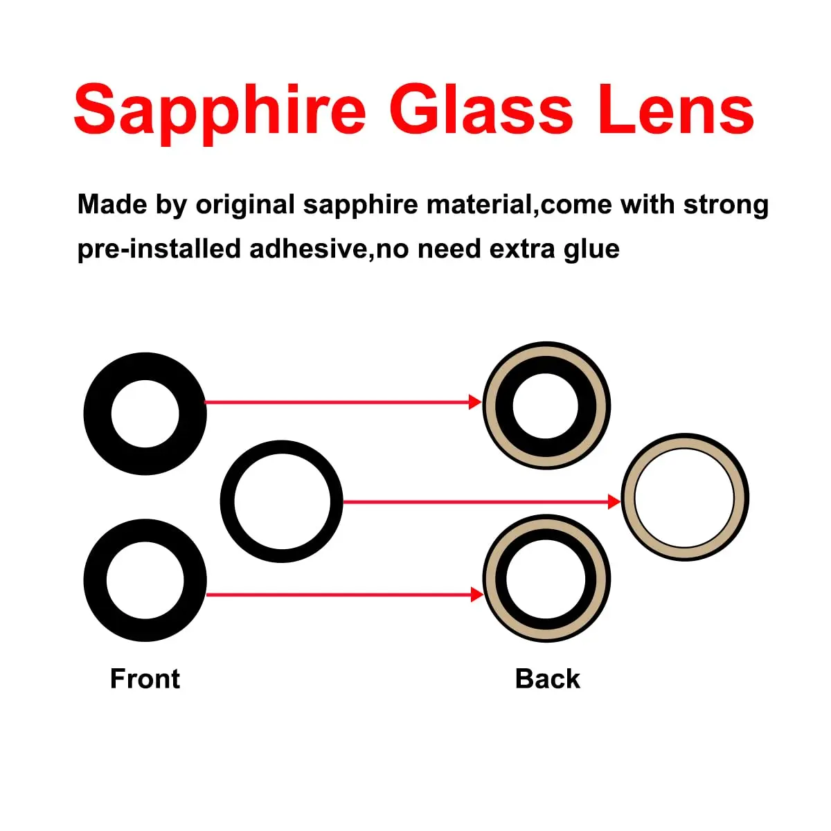 Perzework OEM Back Rear Camera Lens Glass Replacement for iPhone 14 Pro & Max | Sapphire Glass, Complete Kit - view 3
