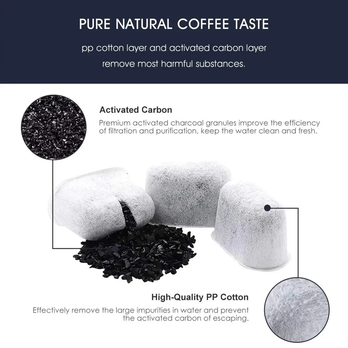 possiave 12-Pack Water Filters & 10-Pack Cleaning Tablets for Breville Machines | For Barista Express, Oracle & More - view 3