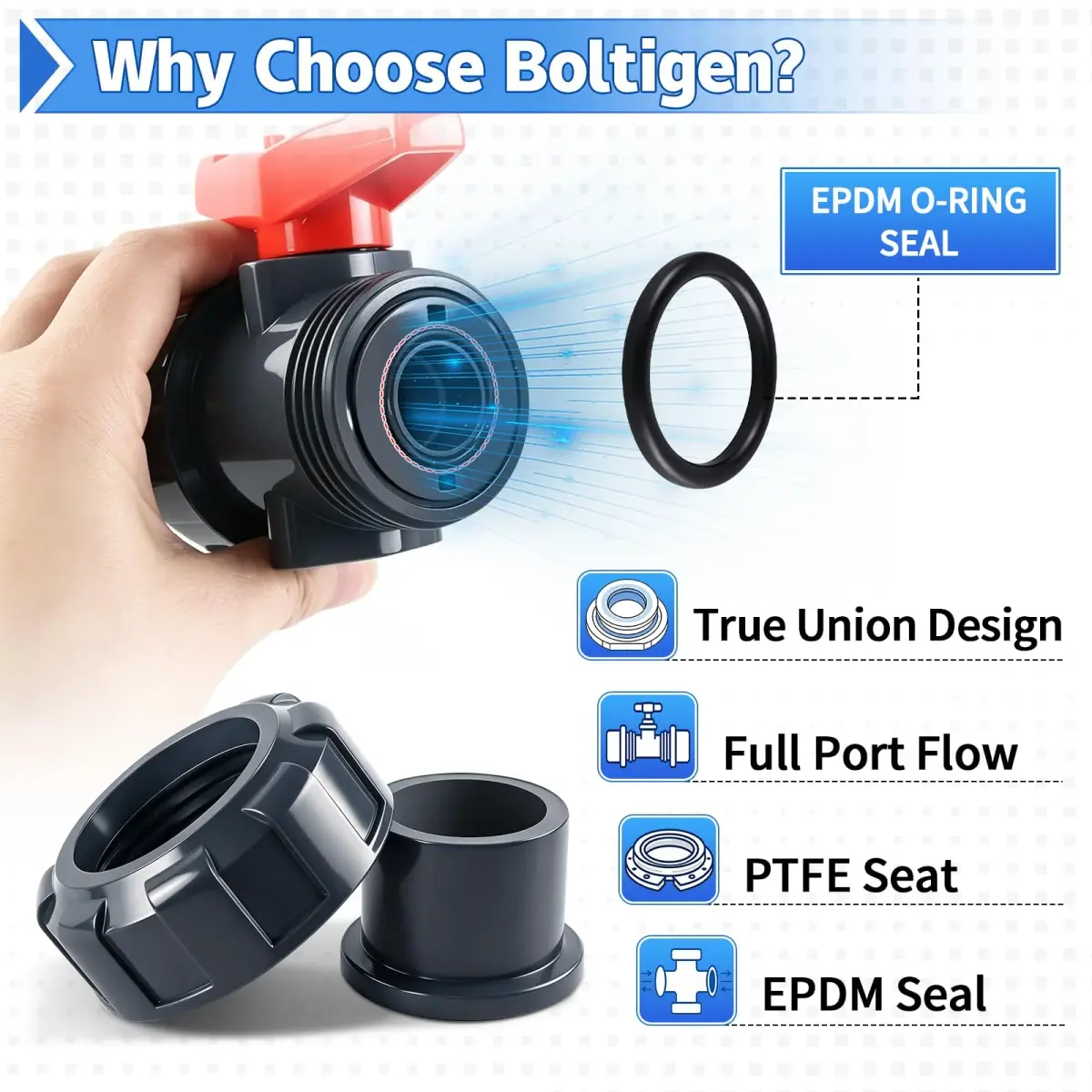 Boltigen PVC Union Ball Valve 1 Inch (25mm) Full Port for Water Systems | True Union Design - view 5