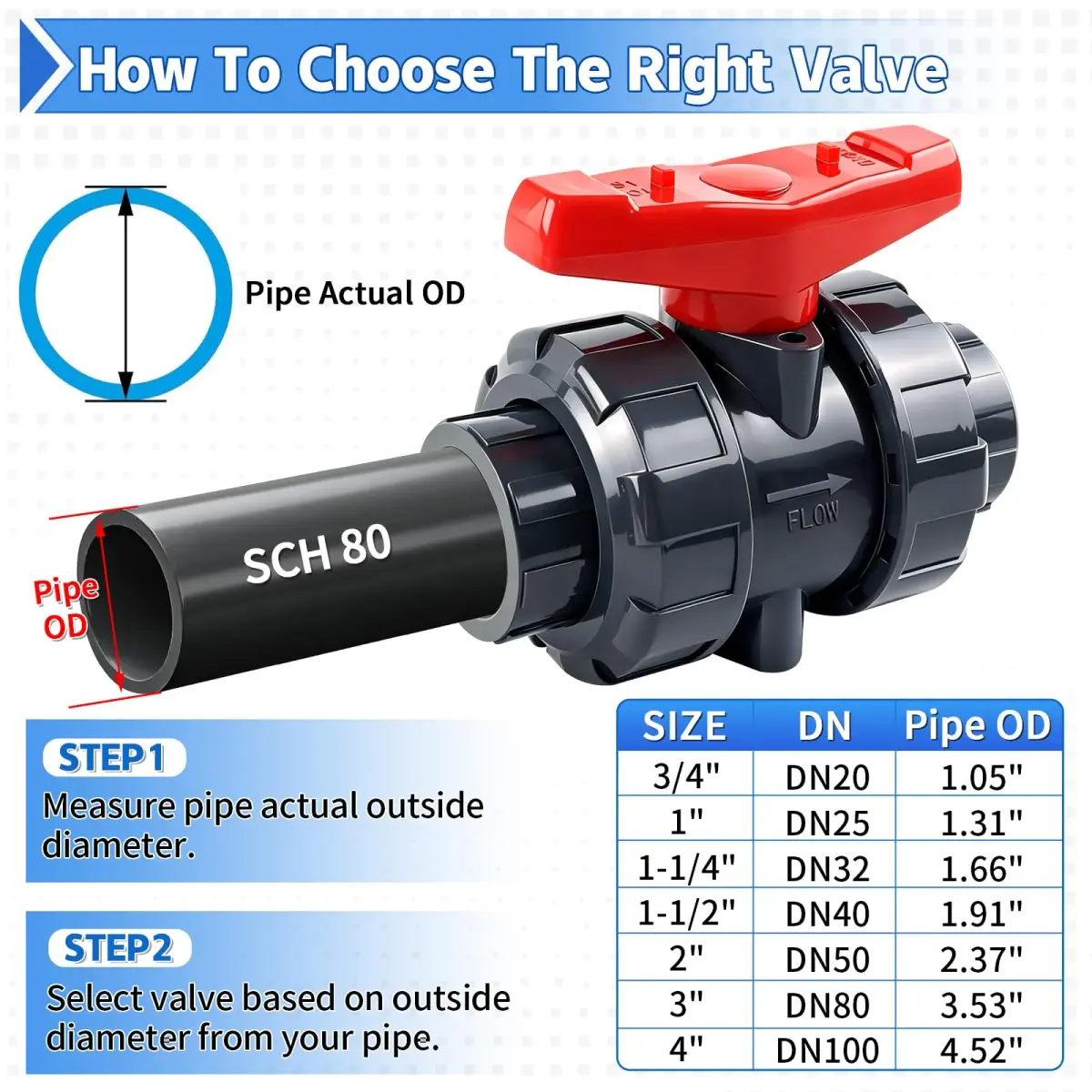 Boltigen PVC Union Ball Valve 1 Inch (25mm) Full Port for Water Systems | True Union Design - view 7