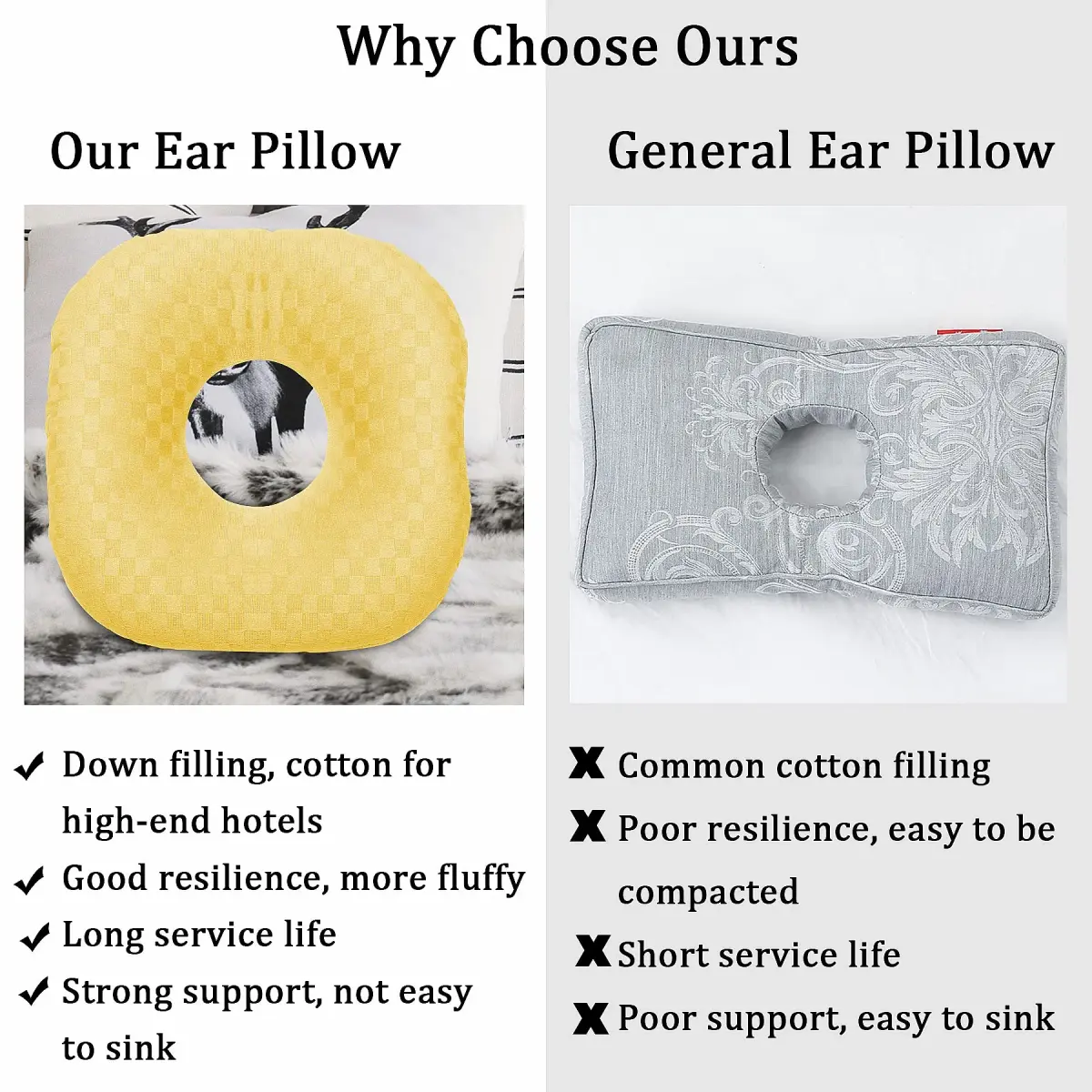 Wuronsa Ear Piercing Pillow with Hole for Cartilage Piercings, CNH Support | Adjustable Cotton Pillow for Side Sleepers (Yellow, 9-inch) - view 7